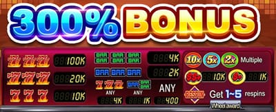 Win Big With super yummy 888